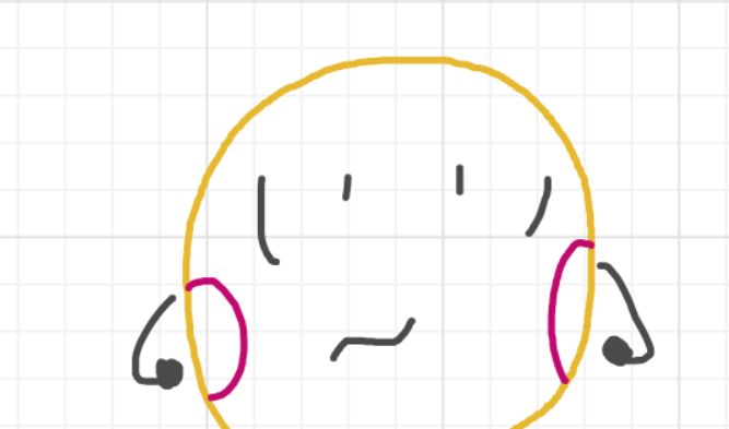 A panel from I've Been Everywhere, Man, episode nine of the Board Boards object show by Furretwalk/WalkingFurret.